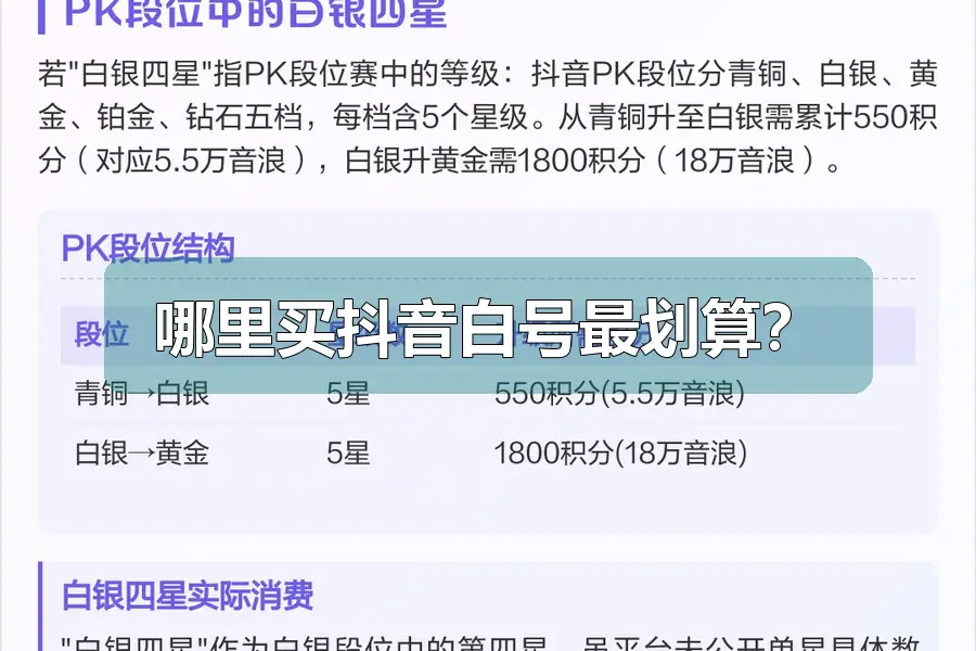 哪里买抖音白号最划算？